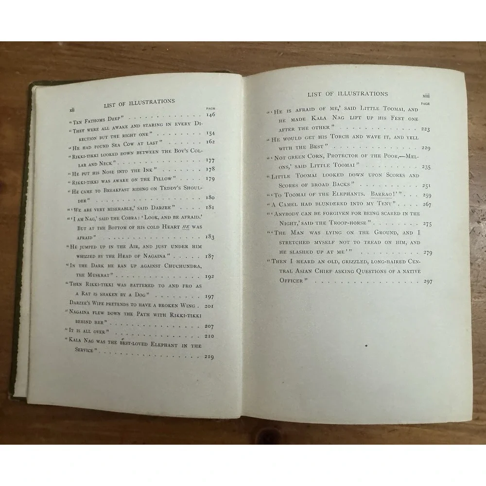 The JUNGLE Book by RUDYARD KIPLING 1894 Print 1st Edition Children's Collectible
